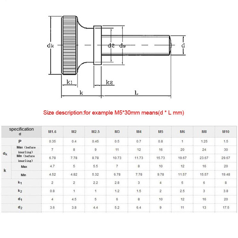 1/5 M2 M2.5 M3 M4 M5 M6 M8 M10 - Barrel Bolt Slide 리뷰 및 가격